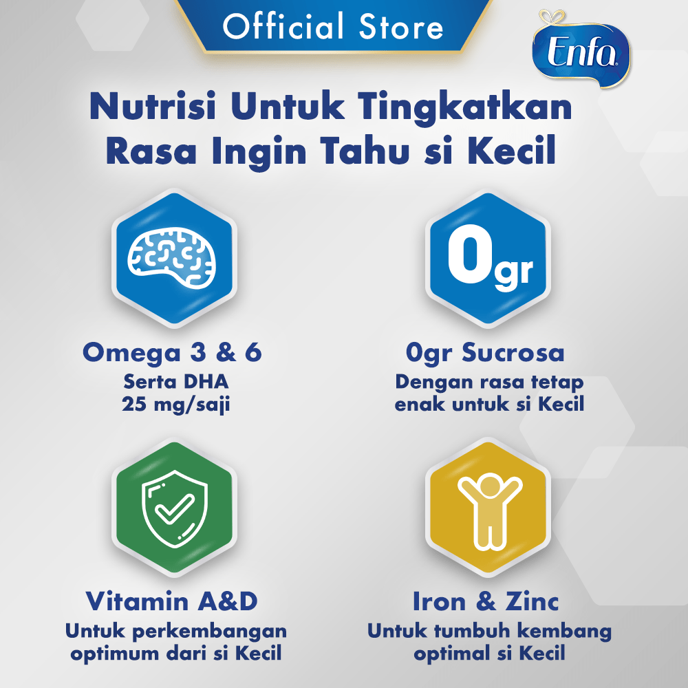 Enfagrow Essential 3 Susu Vanila Box - 800g (4 x 800g)