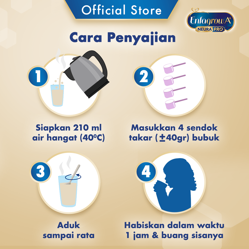 Enfagrow A+ 3 Susu Original Box - 400 g (2x400g) + GIFT - Botol Minum Enfagrow A+